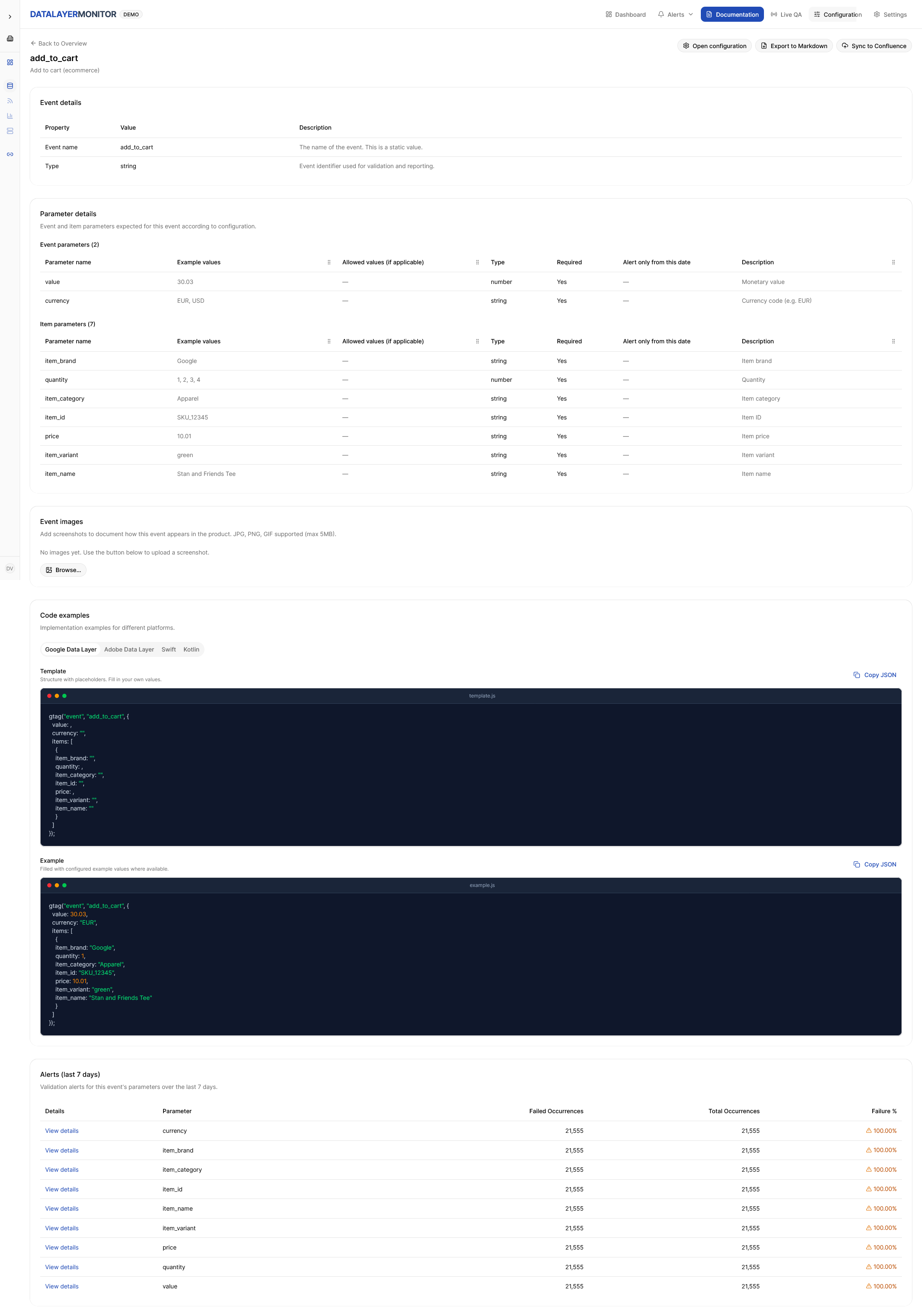 Data Layer Monitor documentation details