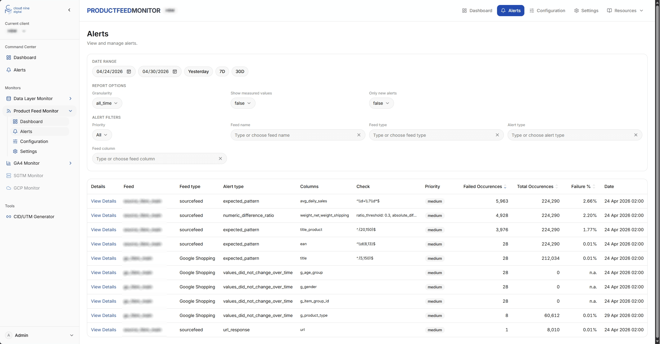 Cloud Nine Product Feed Monitor alerts dashboard with feed checks, failed occurrences, and issue filtering.